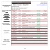 Planning Activités du 3ème trimestre 2018/2019
