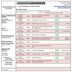 Programme du 1er trimestre 2021-2022