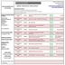 Programme du 2ème trimestre 2021-2022