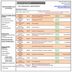 Programme du 1er trimestre 2022-2023